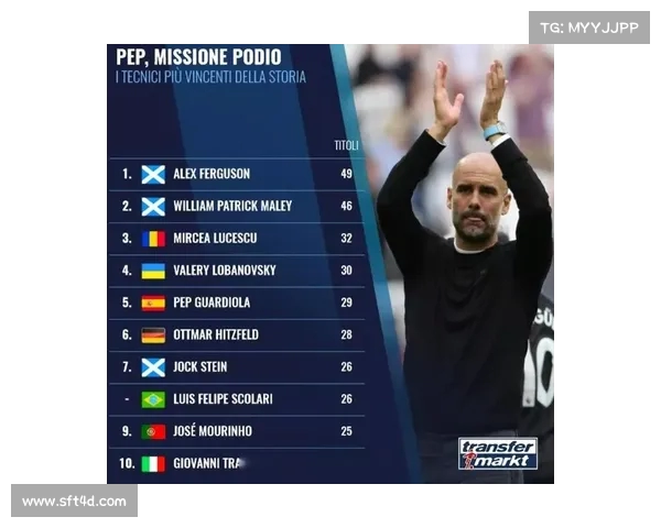 足球转会市场价格波动分析及其背后因素解读